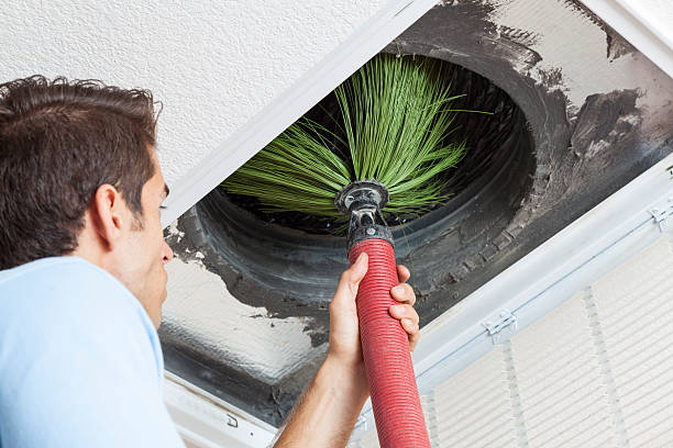 HVAC Maintenance and Cleaning in OR